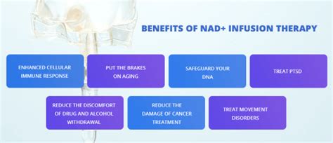 7 Amazing Benefits of NAD+ IV Therapy - InVita Wellness