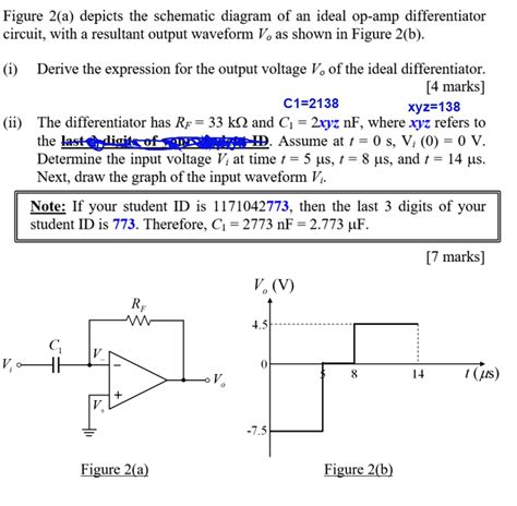 SOLVED: Figure 2(a) depicts the schematic diagram of an ideal op-amp ...