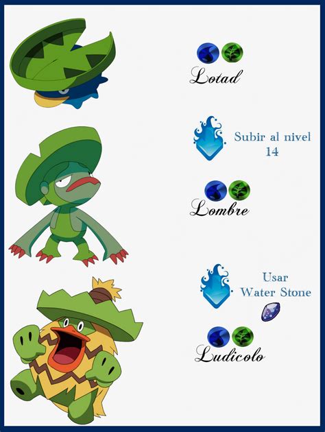 125 Lotad Evoluciones by Maxconnery on DeviantArt