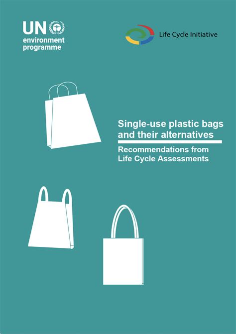 Single-use plastic bags and their alternatives: Recommendations from life cycle assessments ...