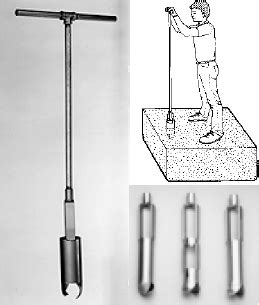 Soil core sampler (Soil Moisture Corp., 2004) | Download Scientific Diagram