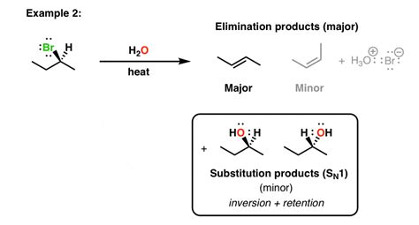 Two Elimination Reaction Patterns – Master Organic Chemistry