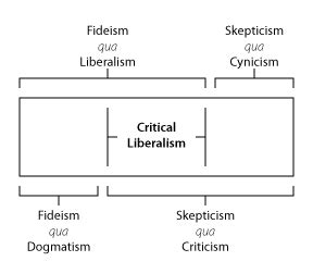 The Codex Quaerentis: On Deontology, Intention, and the Methods of Justice — by Forrest Cameranesi