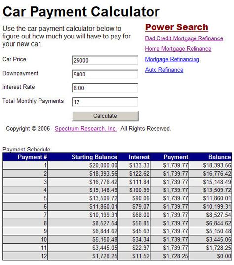 Car Payment Calculator