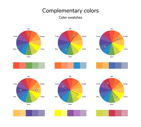 Color Wheel in Interior Design - How To Use It - Homenish