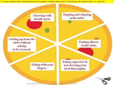 Twin Speech, Language & Literacy LLC: Practicing Pragmatics: Table ...