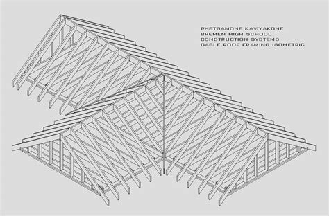 Gable Roof Floor Plan