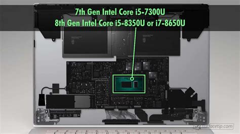 What processors is in Microsoft Surface Book 2? - SurfaceTip