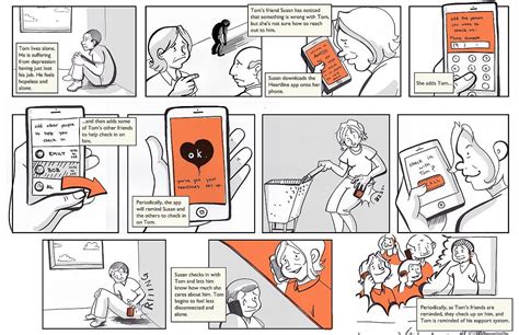 Storyboarding in UX Design. by Nick Babich | by Nick Babich | UX Planet