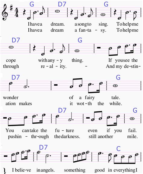 I Have A Dream Abba Banjo / Mandolin Tab - Tenor Banjo Tabs