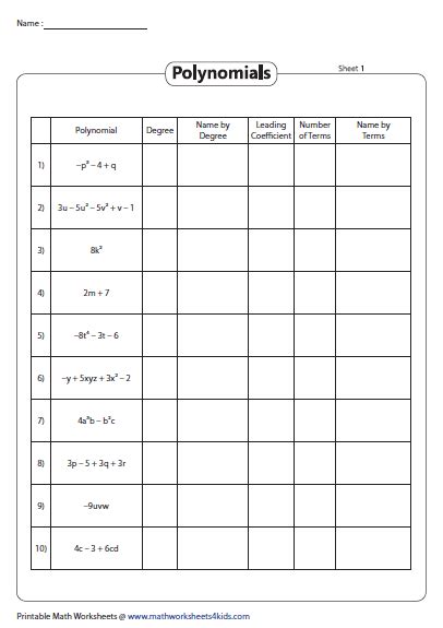 Identifying Polynomials Worksheets