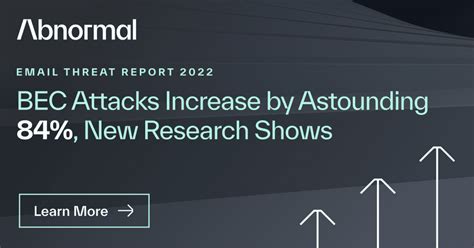 BEC Attacks Increase by Astounding 84% | Abnormal