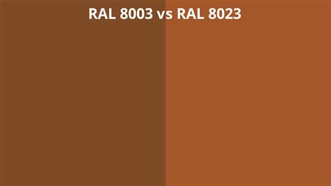 RAL 8003 vs 8023 | RAL colour chart UK