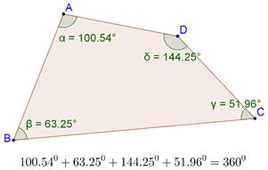 Angle Sum Property In Quadrilaterals | Solved Examples | Geometry- Cuemath