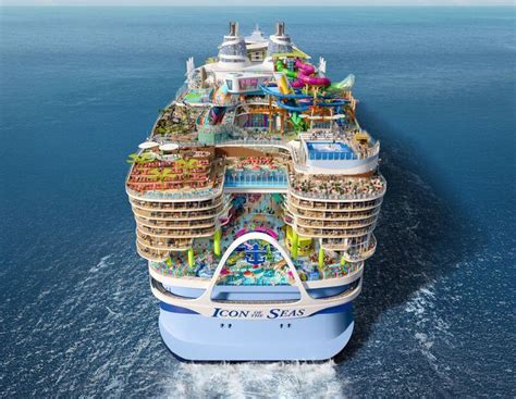 Icon of the Seas Size Comparison: Capacity, Length, Width, Height & Tonnage