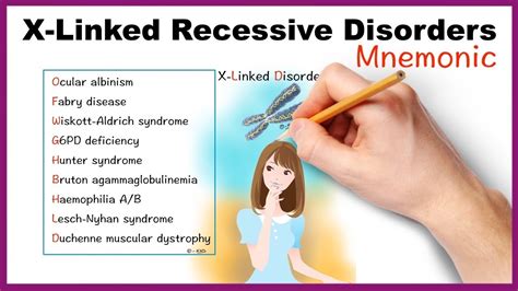 X Linked Dominant Disorders List - cloudshareinfo