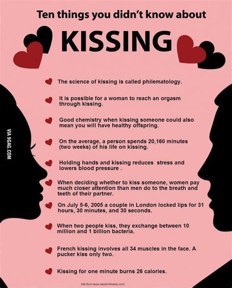 10 things you didn't know about kissing | Psychology facts about love ...