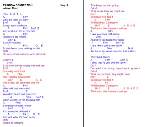 TalkingChord.com: Jason Mraz - Rainbow Connection (Chords)