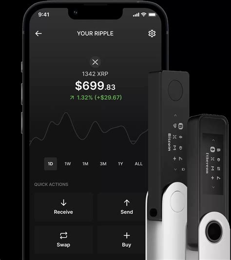 XRP Wallet | Ledger