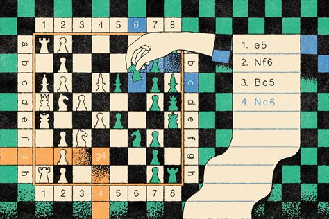 How to Read Chess Moves In Algebraic Notation - The New York Times