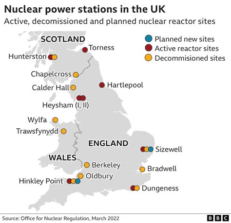 How much nuclear power does the UK use and is it safe? - BBC News