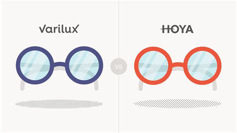 Anagram | Hoya progressive lenses versus Varilux progressives