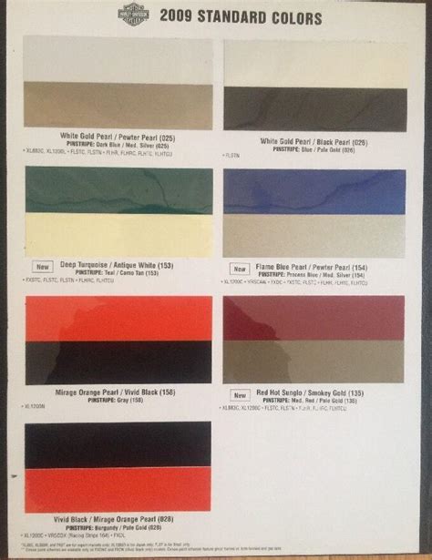 Harley Davidson Paint Colors By Year - Paint Color Ideas