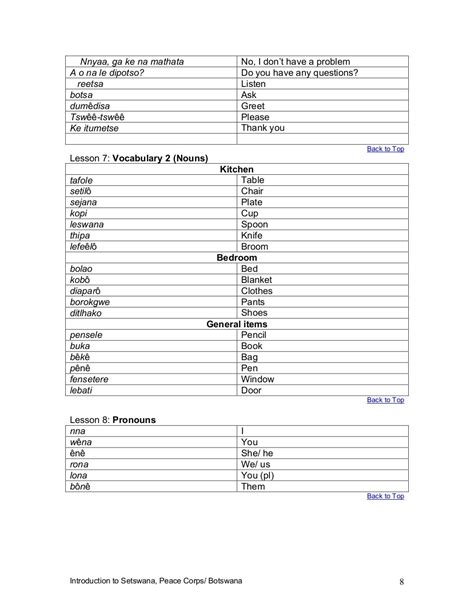 Basic Tswana Language Course