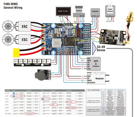 Matek Systems F405-WING New Flight Controller