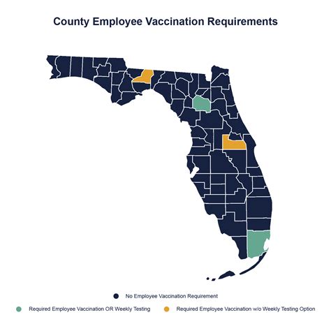 COVID-19 by County – Florida Institute for County Government