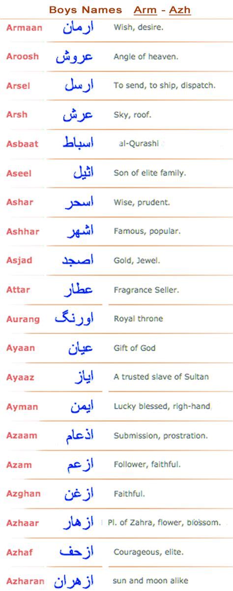 Boys Arabic Muslim Names Arm Azh | Name list | Muslim baby boy names ...