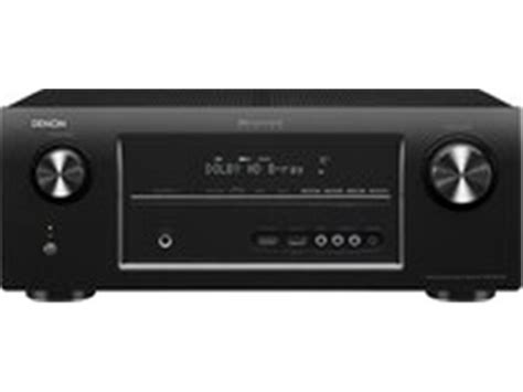 Denon AVR 2313CI A/V Receivers user reviews : 0 out of 5 - 0 reviews ...