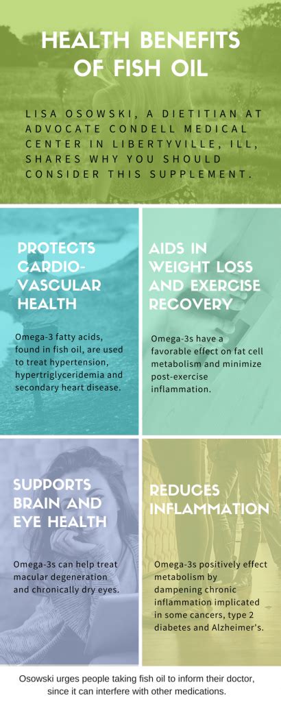 Infographic: Health benefits of fish oil | health enews