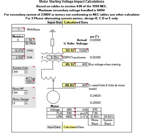 Starting Motor Voltage Drop Excel Calculator | Engineers Edge