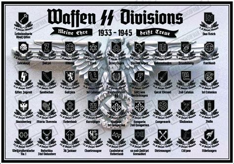 Ss Panzer Division Symbols