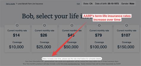 AARP Life Insurance Rates Chart By Age (2023) | GetSure