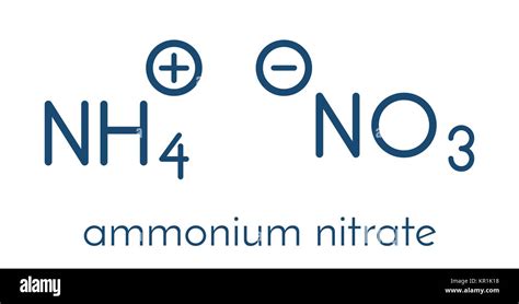 Ammonium nitrate, chemical structure. Skeletal formula Stock Vector ...