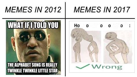 Memes Then, Memes Now | Know Your Meme