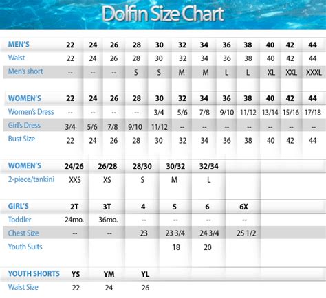 Dolfin Swimsuit Size Chart - Greenbushfarm.com