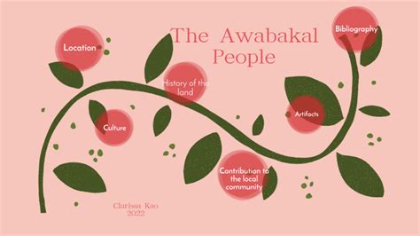 The Awabakal people by Clarissa Kao on Prezi