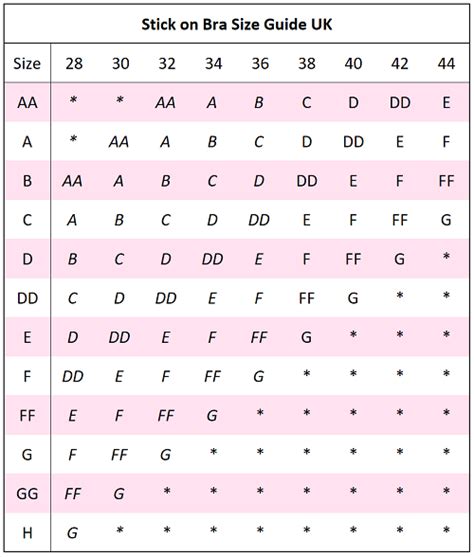 UK Bra Size Conversion Chart