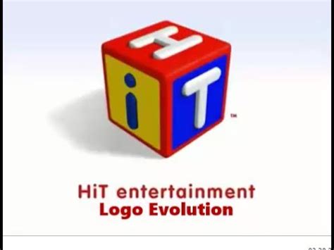 HIT Entertainment Logo Evolution (1983-2016) - YouTube