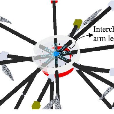 (PDF) MULTI ROTOR DRONE SYSTEM DESIGN AND APPLICTIONS