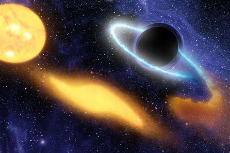 File:Black hole consuming star.jpg - Wikimedia Commons