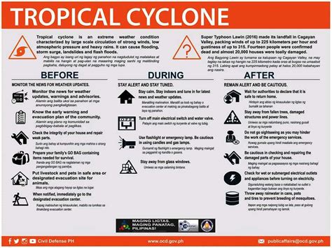 emergency preparedness tropical cyclone - BlogWatch