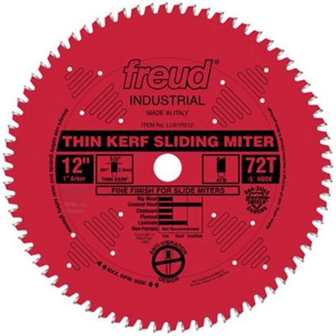 7 Best Miter Saw Blades (2020 Reviews) - Sensible Digs