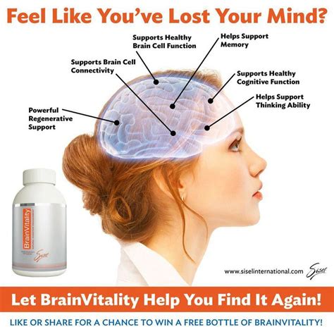 Brain Vitality Product Review Sisel International - Sisel International - Sisel Products Shop Online