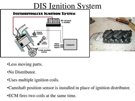 Distributorless Ignition System Diagram: Understanding the Inner Workings of Modern Ignition Systems