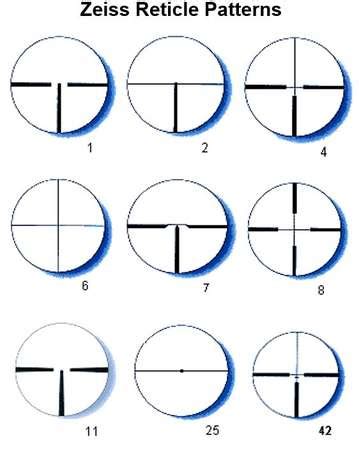 Zeiss Reticles - 24hourcampfire