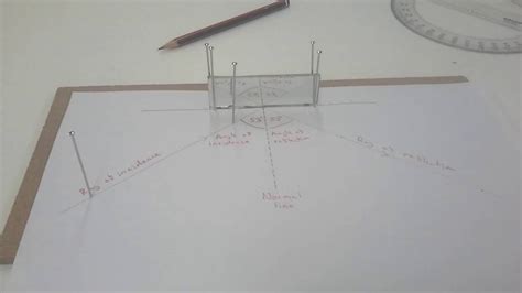 Reflection Experiment - IGCSE Physics - YouTube